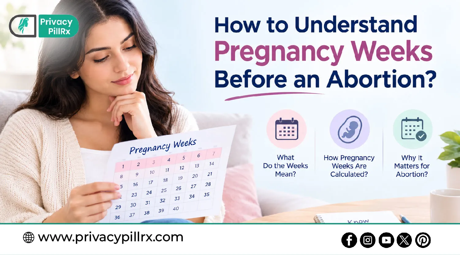 How to Understand Pregnancy Weeks Before an Abortion?